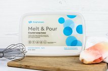 Развитие мыльных основ серии «Melt and Pour» - «Растопи и Залей»